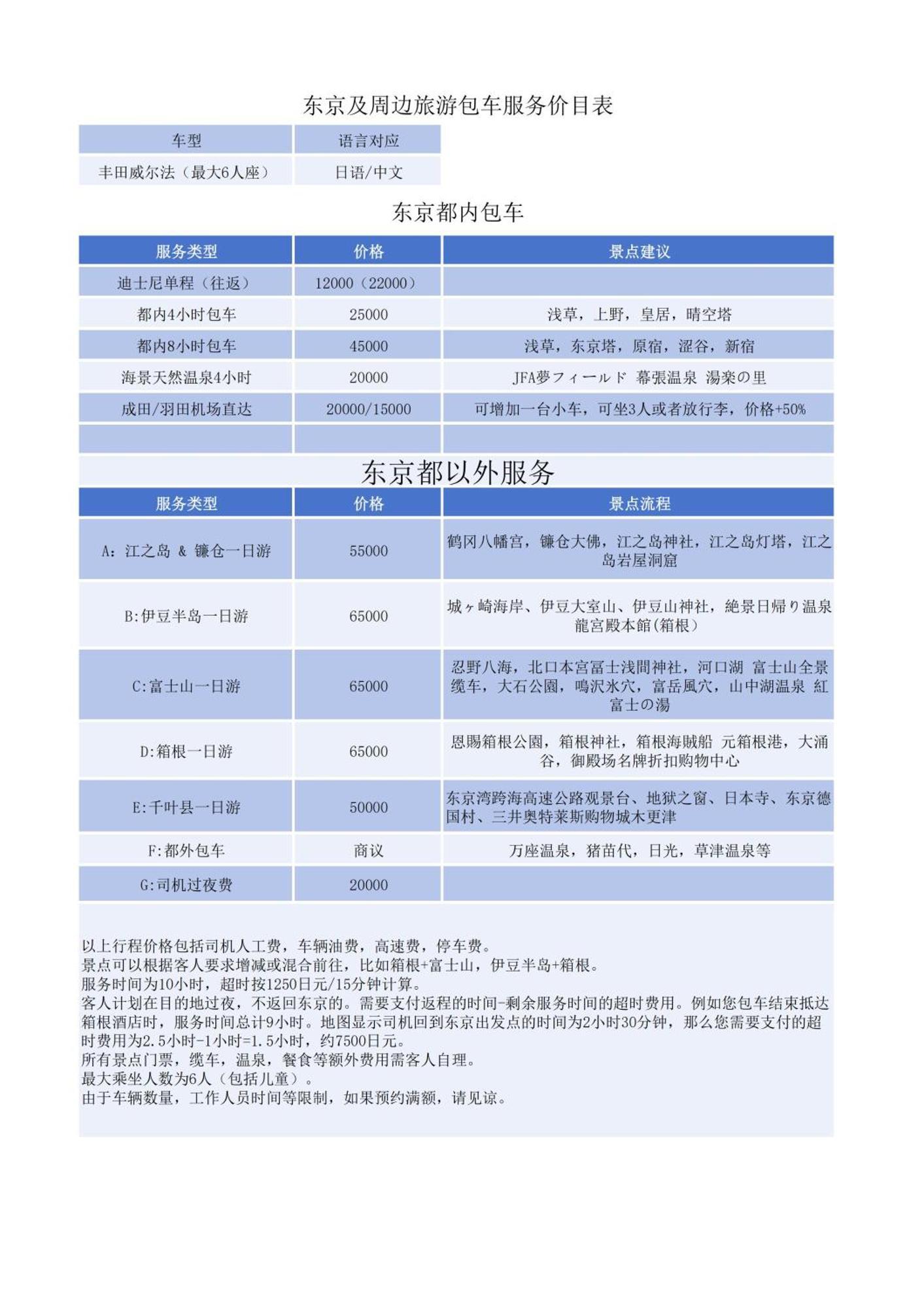 Appartement Jr 66sqm 1f Family 2ldk Jr Koiwa-keisei Koiwa-asakusa-oshiage-shinjuku-ueno *